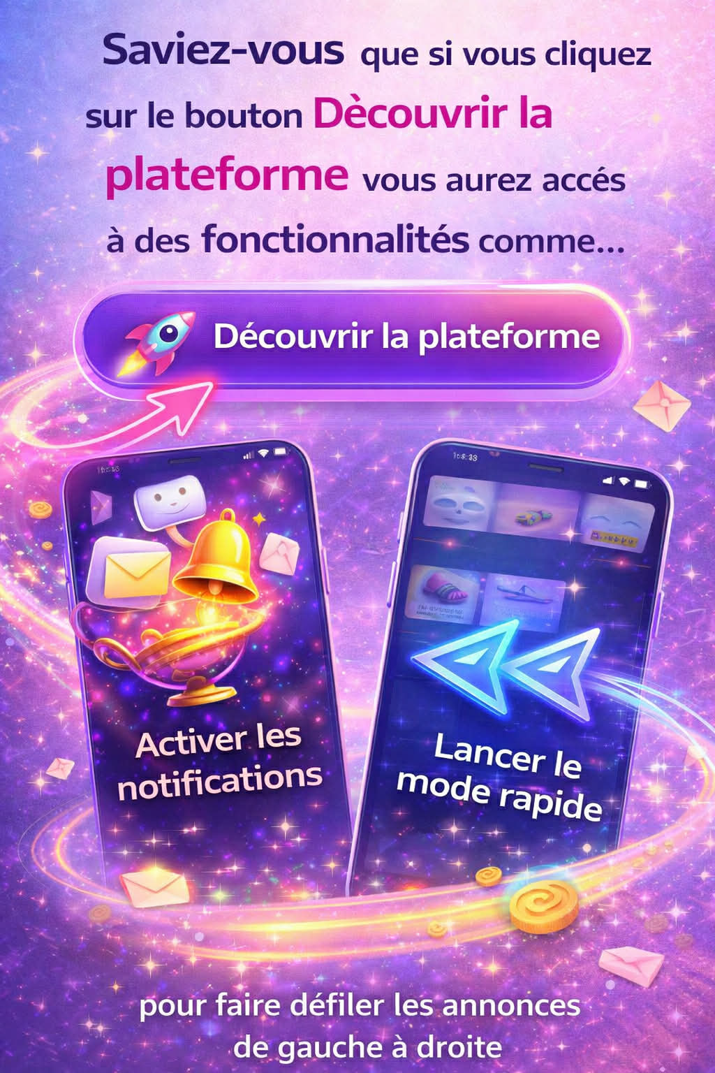 Découvrir des fonctions actives